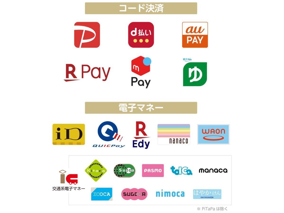 Apa Hotel Sapporo Odori Ekimae Minami Eksteriør bilde